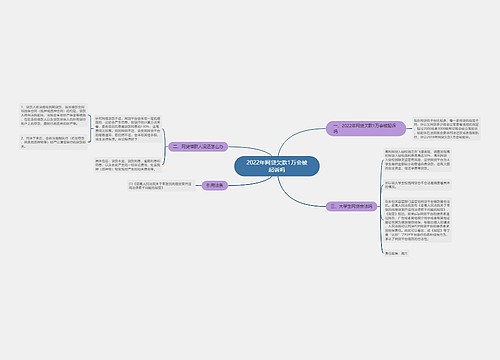 2022年网贷欠款1万会被起诉吗