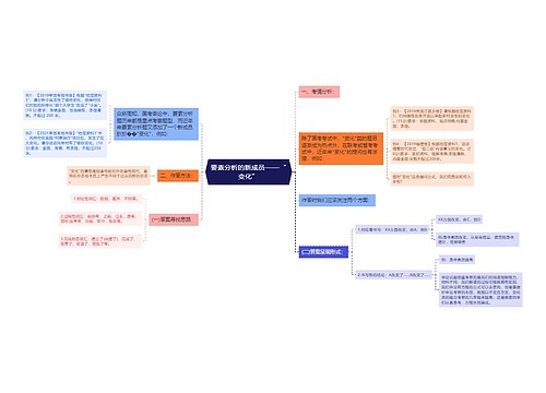 要素分析的新成员——“变化”