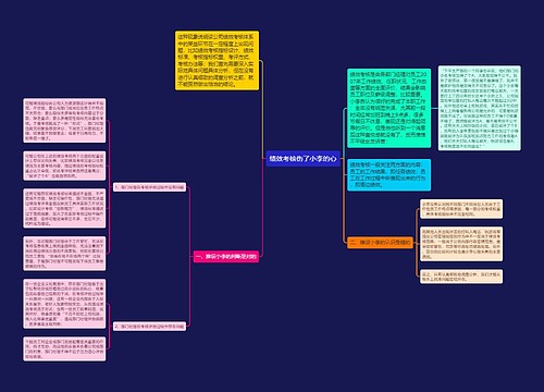 绩效考核伤了小李的心