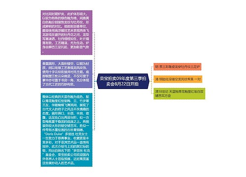 荣宝拍卖09年度第三季拍卖会8月22日开拍 