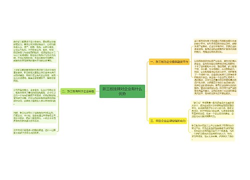 新三板挂牌对企业有什么优势