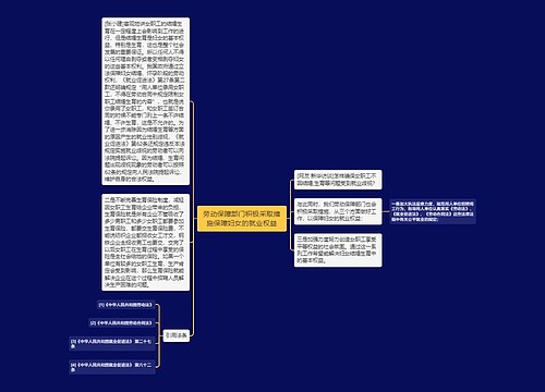 劳动保障部门积极采取措施保障妇女的就业权益