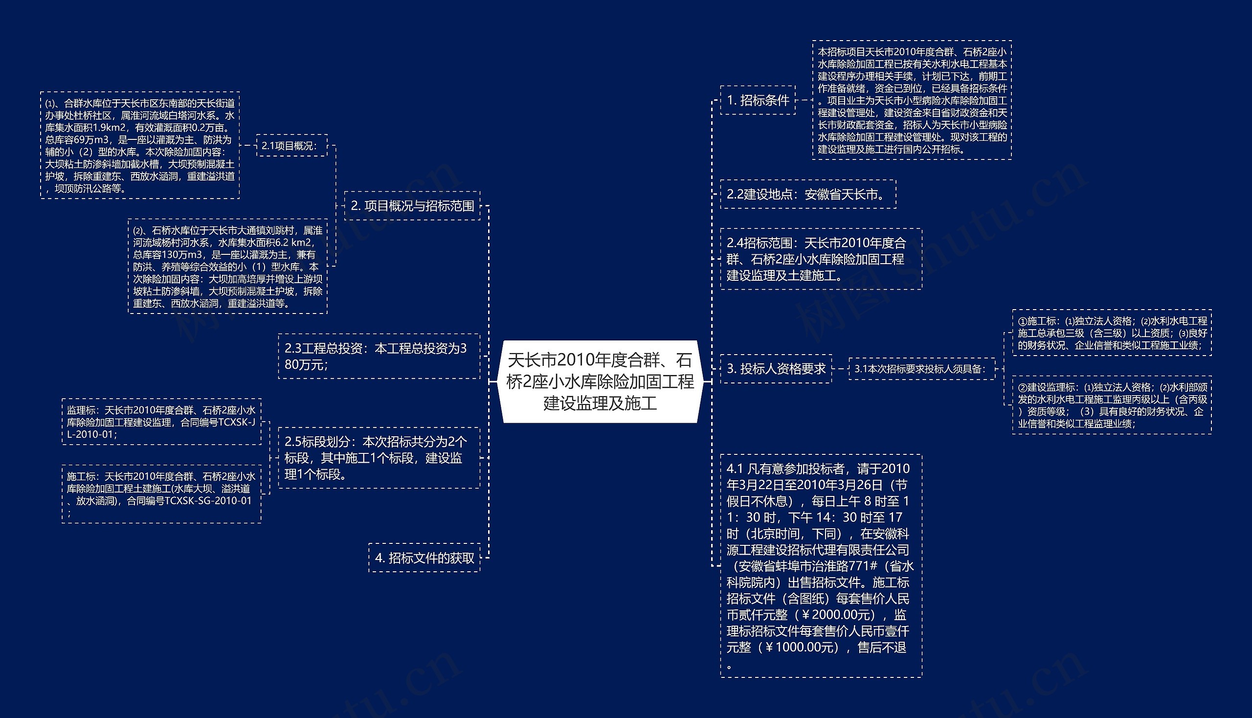 天长市2010年度合群、石桥2座小水库除险加固工程建设监理及施工