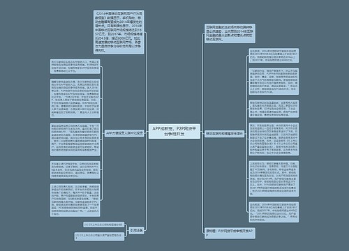 APP成新宠，P2P网贷平台争相开发