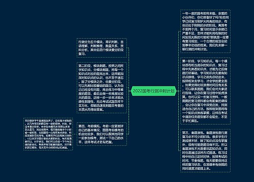 2022国考行测冲刺计划