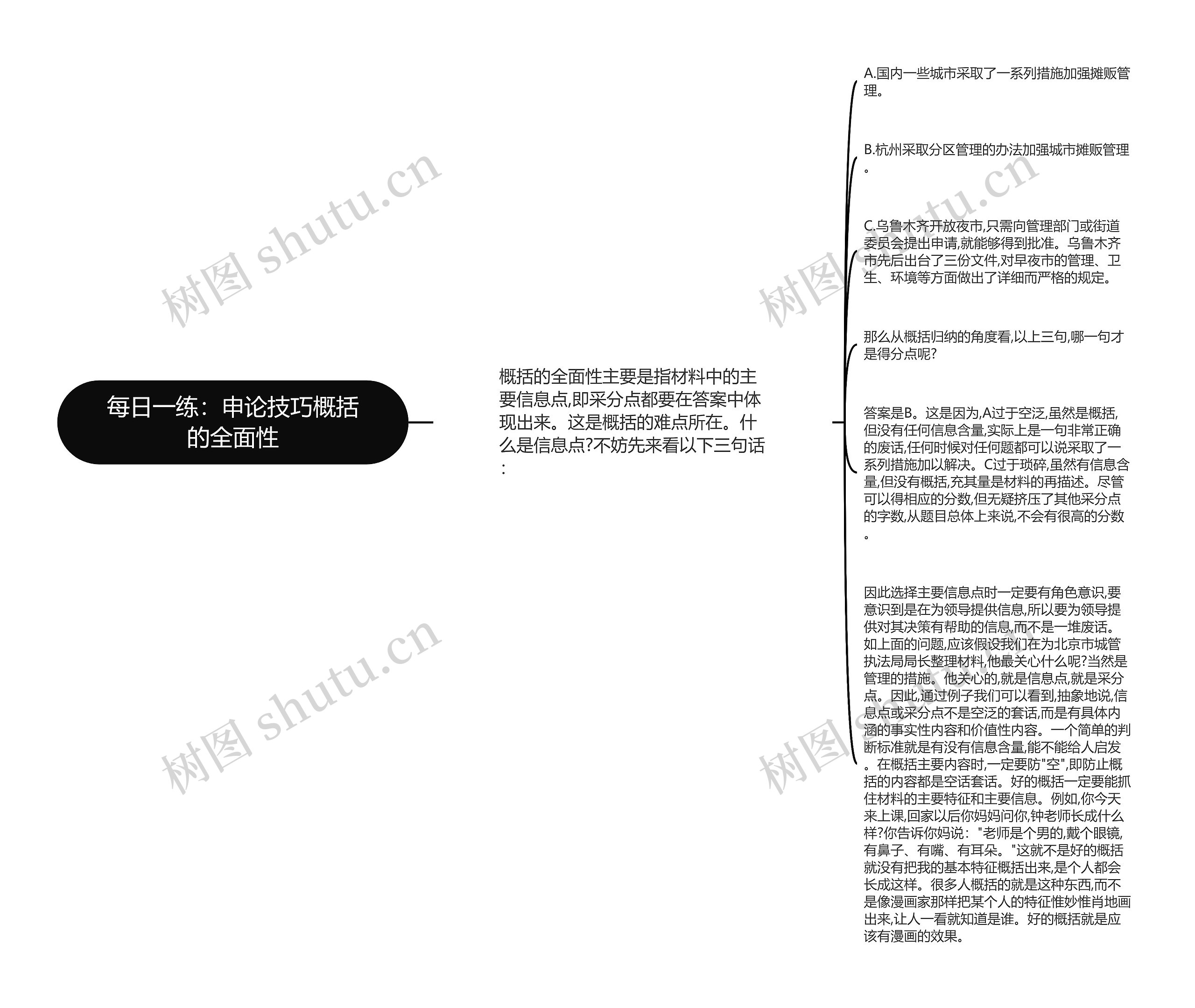 每日一练：申论技巧概括的全面性