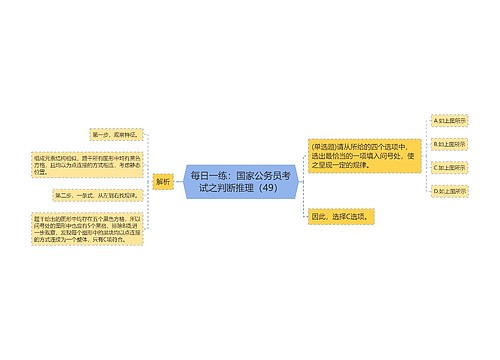 每日一练：国家公务员考试之判断推理（49）