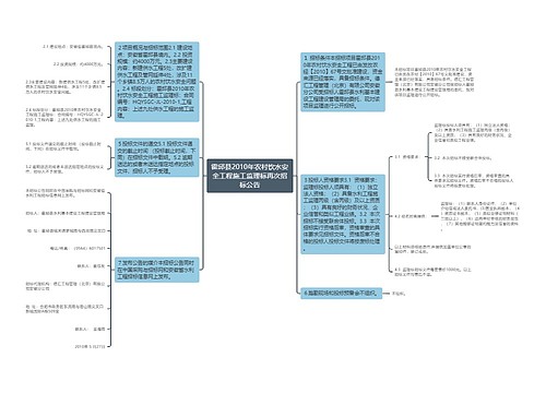 霍邱县2010年农村饮水安全工程施工监理标再次招标公告