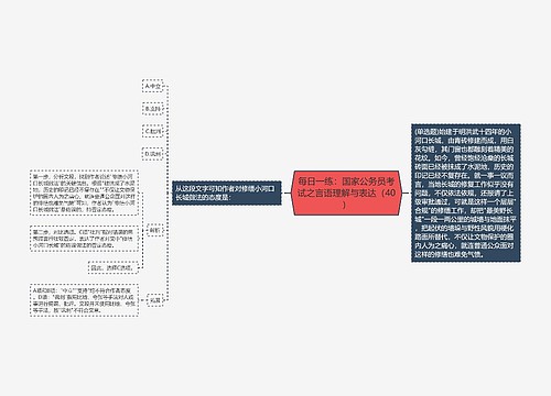 每日一练：国家公务员考试之言语理解与表达（40）