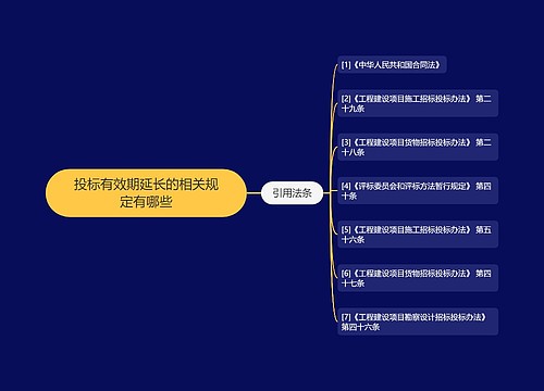 投标有效期延长的相关规定有哪些