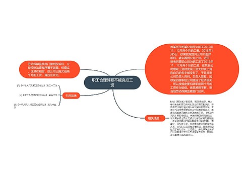 职工合理辞职不能克扣工资