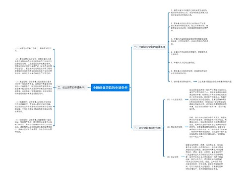 小额创业贷款的申请条件