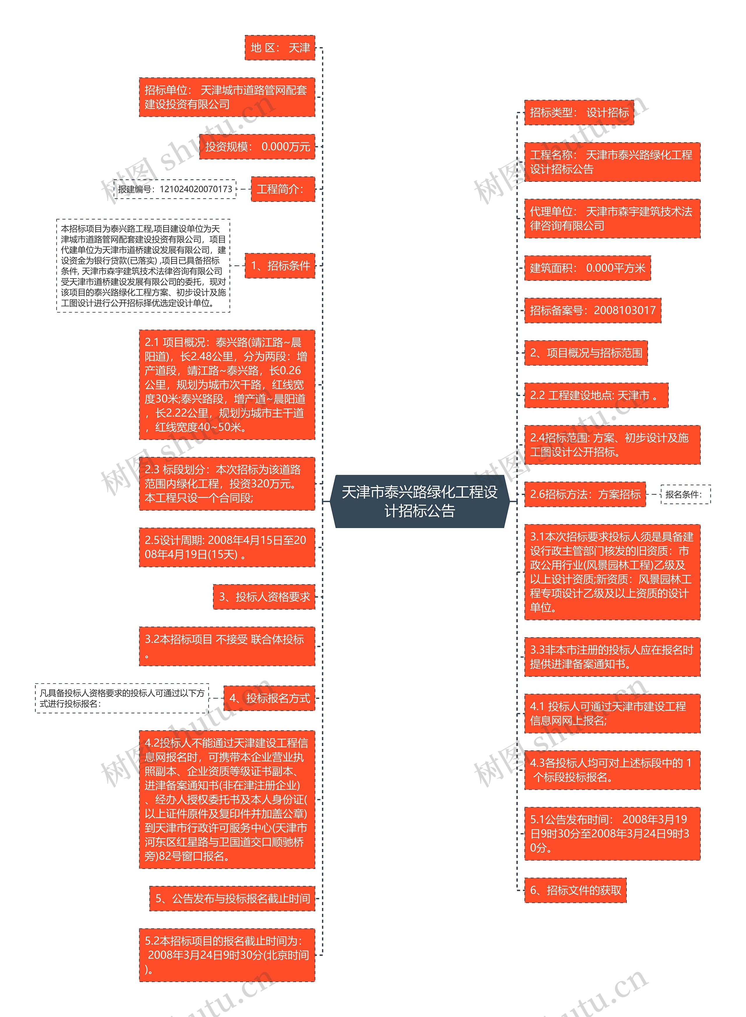 天津市泰兴路绿化工程设计招标公告