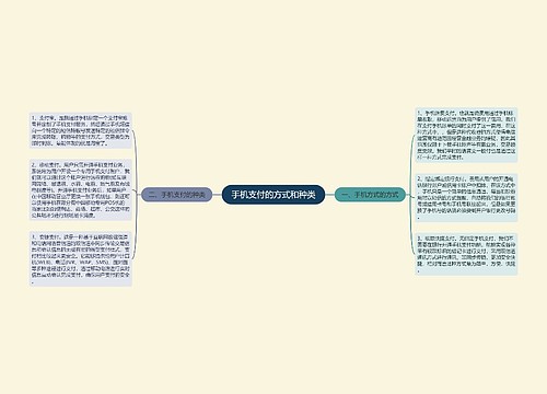 手机支付的方式和种类