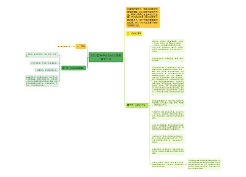 2023国考申论归纳总结题备考干货