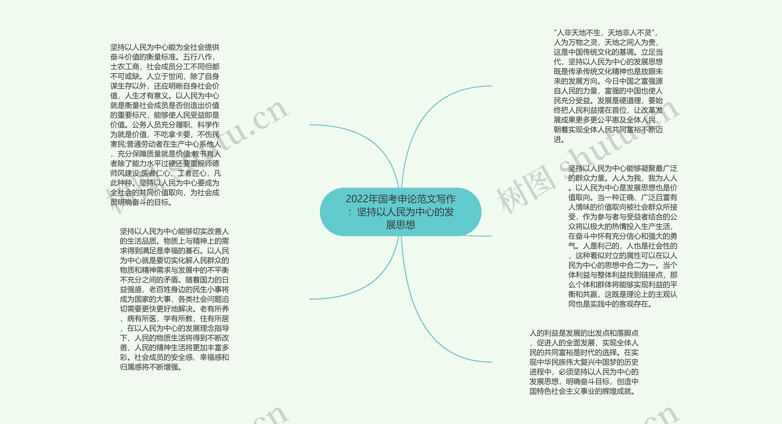 2022年国考申论范文写作：坚持以人民为中心的发展思想