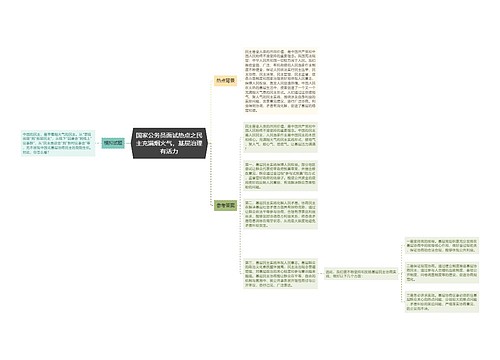 国家公务员面试热点之民主充满烟火气，基层治理有活力