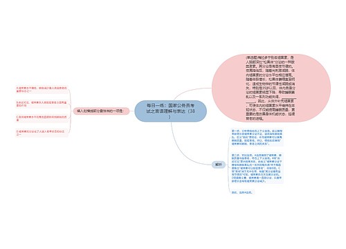每日一练：国家公务员考试之言语理解与表达（38）