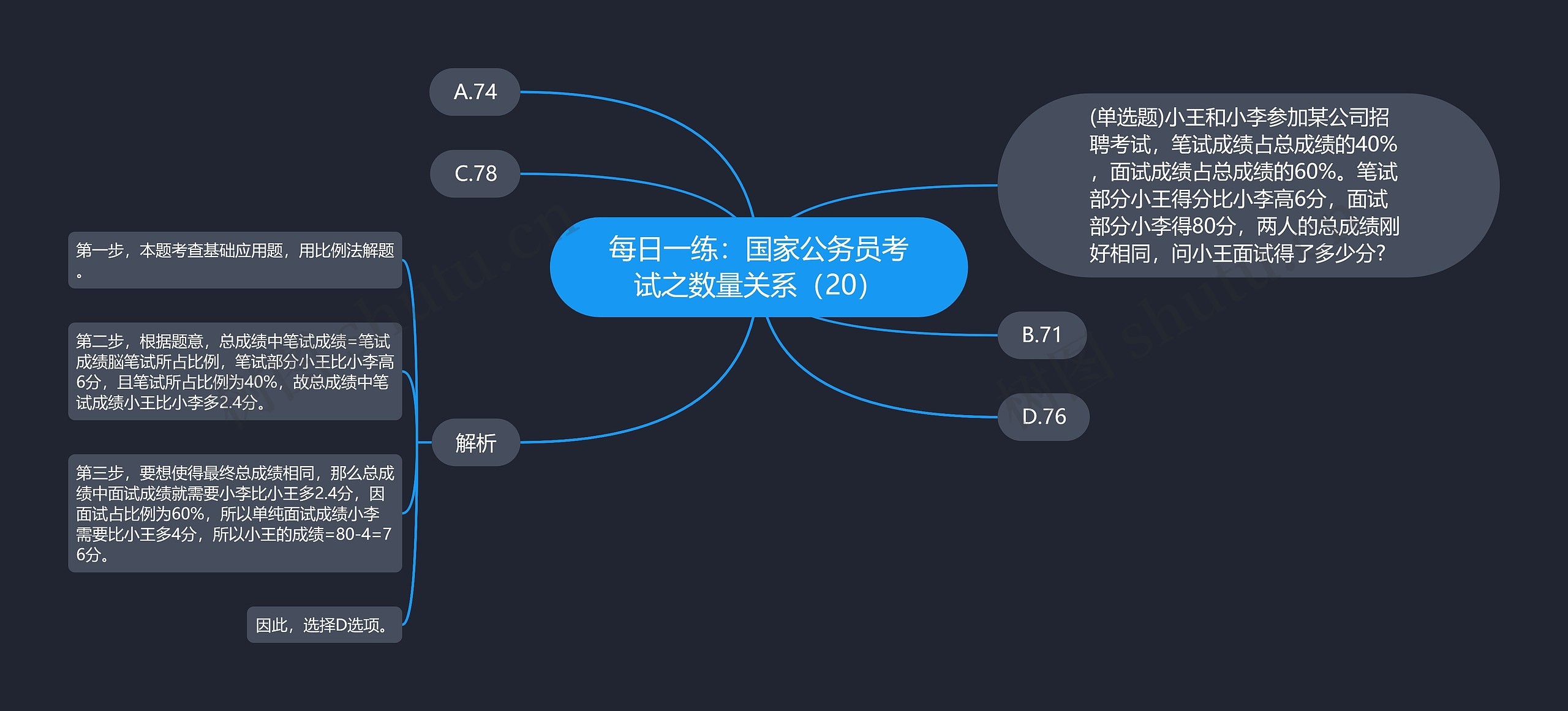 每日一练：国家公务员考试之数量关系（20）