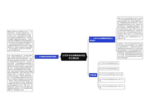 公司不交社保赔偿标准是怎么规定的