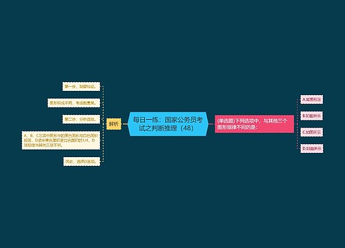 每日一练：国家公务员考试之判断推理（48）