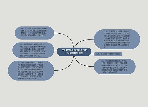  2023年国考申论备考技巧：对策题解题思路