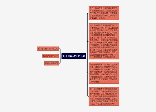 职工呼唤公平上下岗