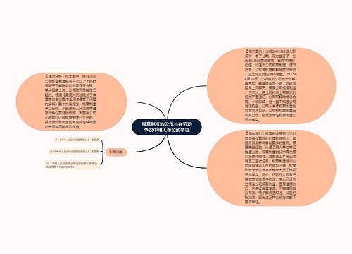 规章制度的公示与在劳动争议中用人单位的举证