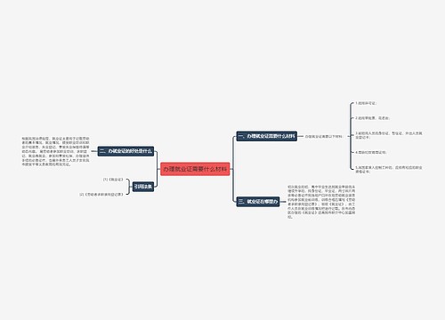 办理就业证需要什么材料