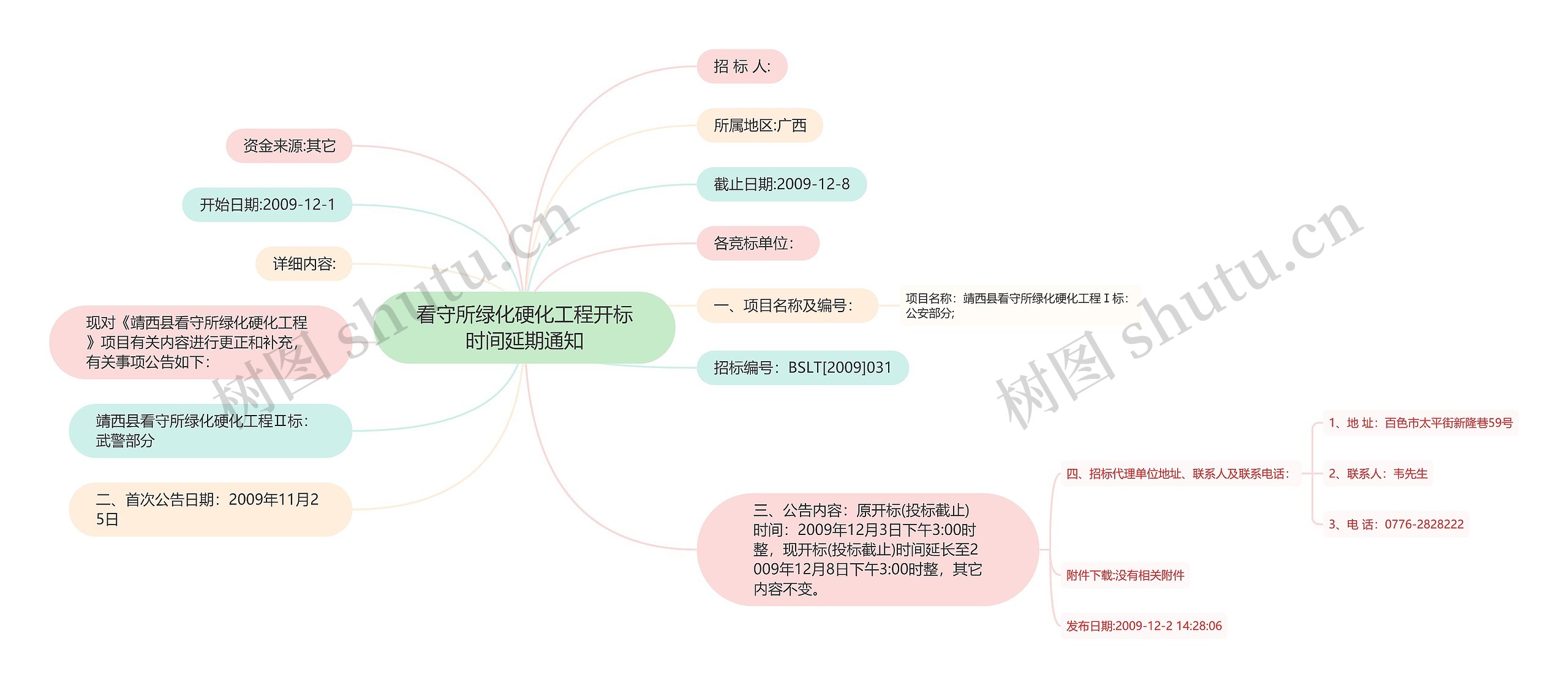 看守所绿化硬化工程开标时间延期通知