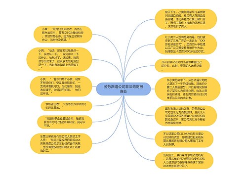 劳务派遣公司非法敛财被查处