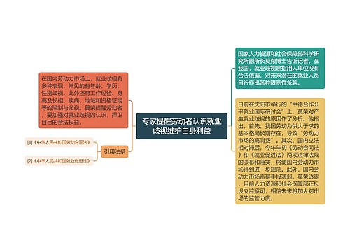 专家提醒劳动者认识就业歧视维护自身利益