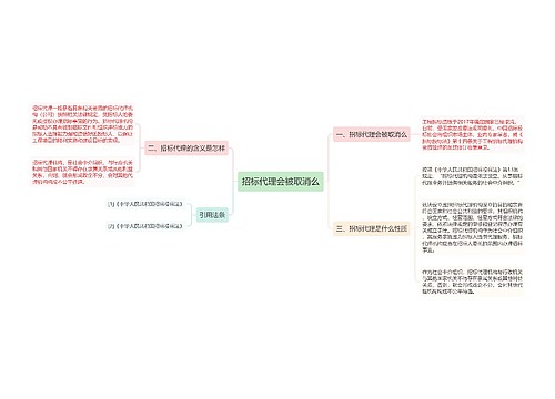 招标代理会被取消么