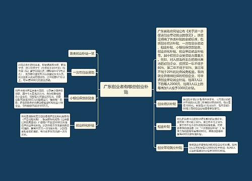 广东创业者有哪些创业补贴