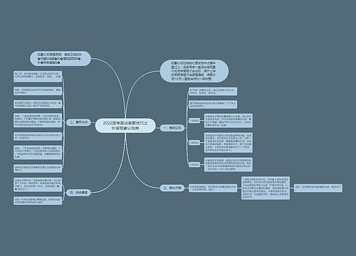 2022国考面试答题技巧之妙答现象认知类