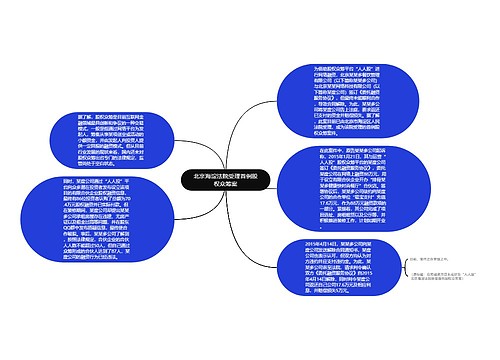 北京海淀法院受理首例股权众筹案