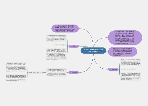 2022行测备考干货之数量关系猜题技巧