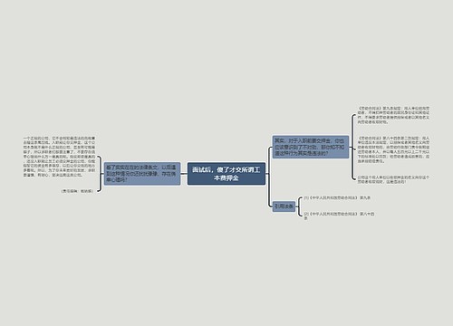 面试后，傻了才交所谓工本费押金