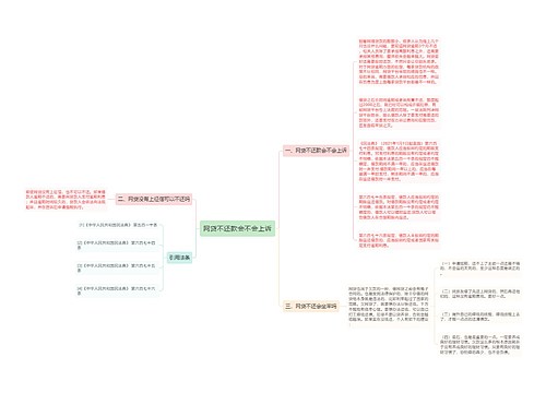 网贷不还款会不会上诉