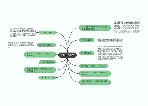 招标公告范文