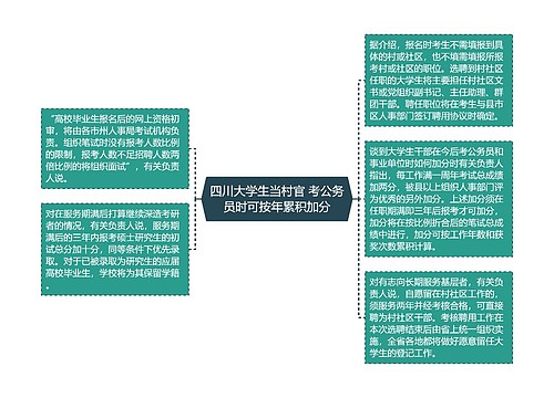 四川大学生当村官 考公务员时可按年累积加分