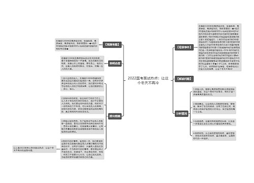 2022国考面试热点：让这个冬天不再冷