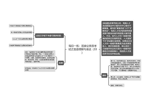 每日一练：国家公务员考试之言语理解与表达（33）