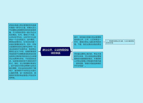 建立公开、公正的招投标评价体系