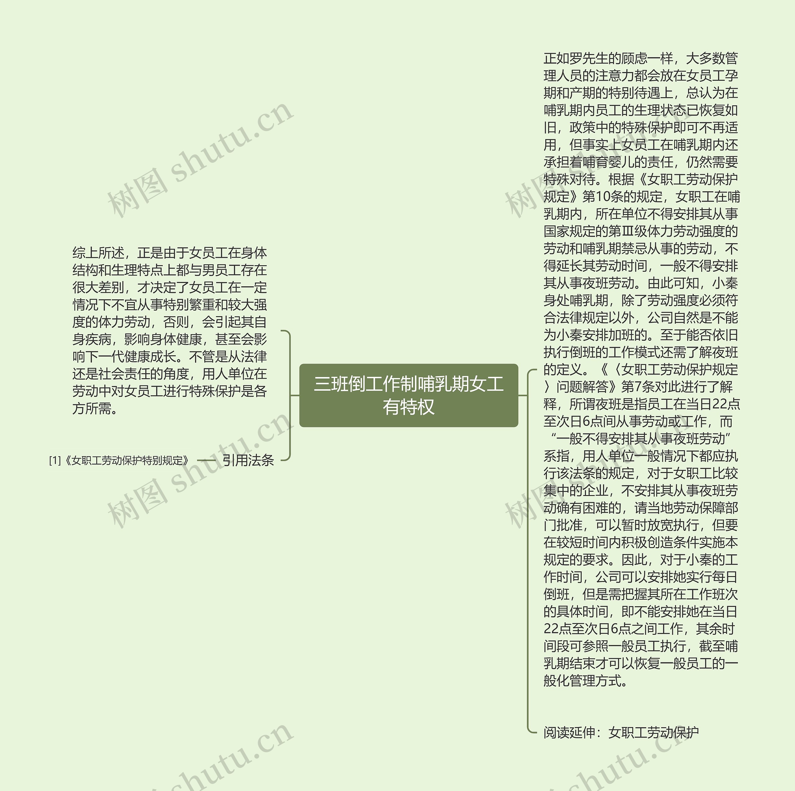 三班倒工作制哺乳期女工有特权 三班倒工作制哺乳期女工有特权