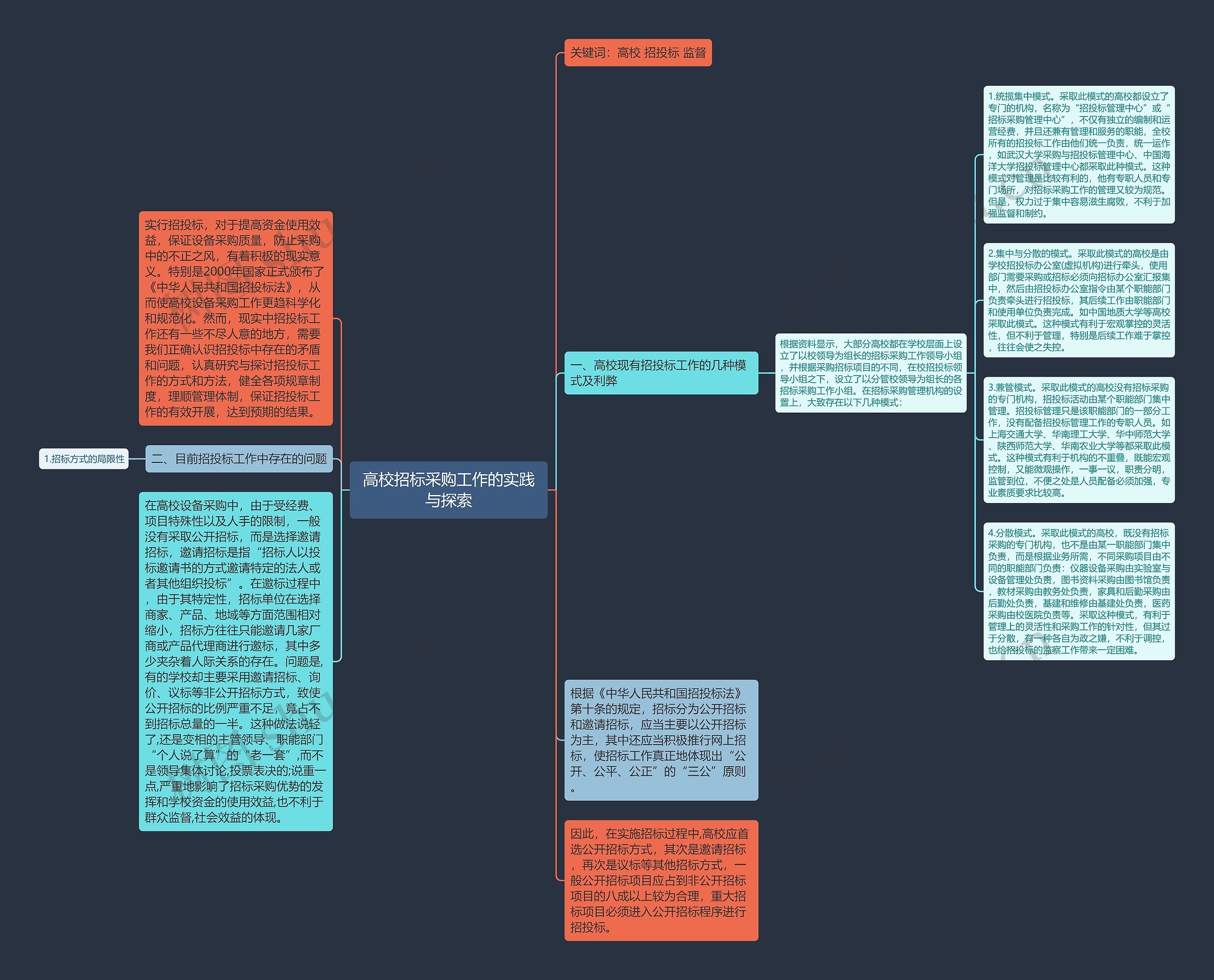 高校招标采购工作的实践与探索 高校招标采购工作的实践与探索