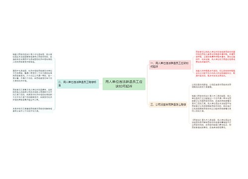 用人单位违法辞退员工应该如何起诉