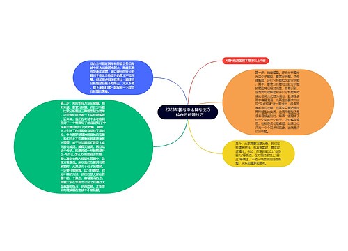 2023年国考申论备考技巧：综合分析题技巧