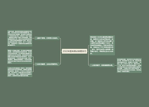 2022年国考面试答题技巧