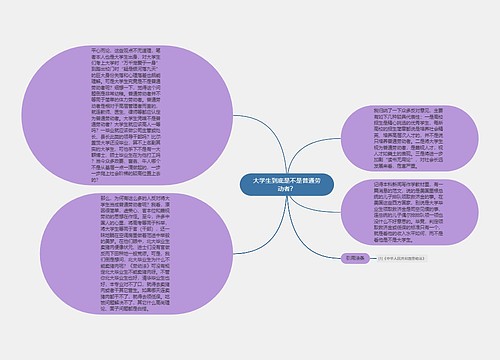 大学生到底是不是普通劳动者？